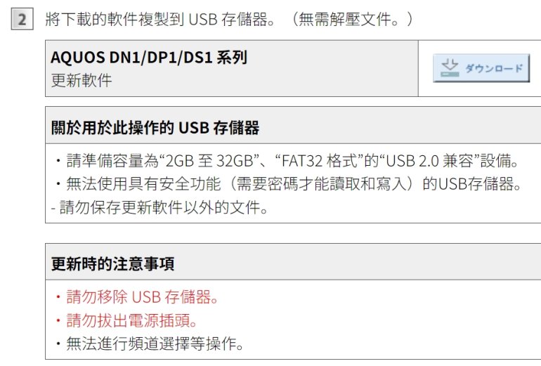注意事項