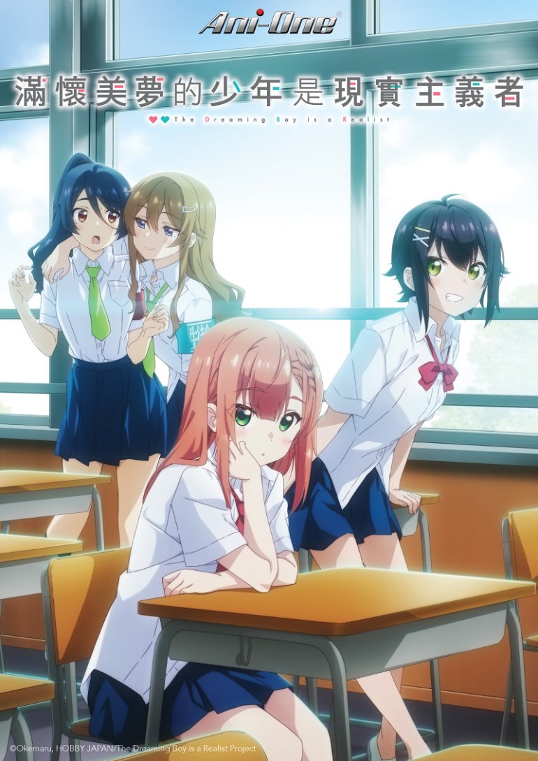 滿懷美夢的少年是現實主義者.jpg