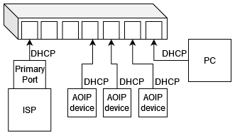 DrawIo1.png