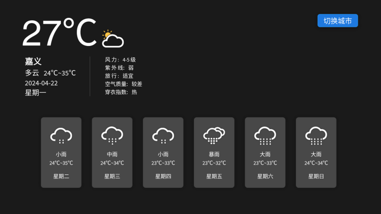 50_調整大小 .png