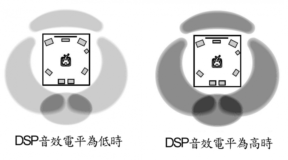DSP.JPG