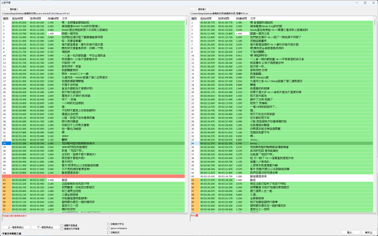 左邊是SUP 右邊是iQIYI