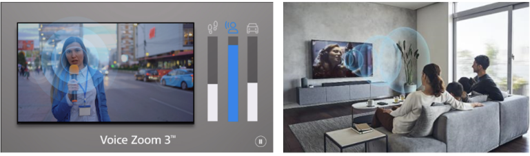 Sony 2024 BRAVIA 全新系列登台_A3.png