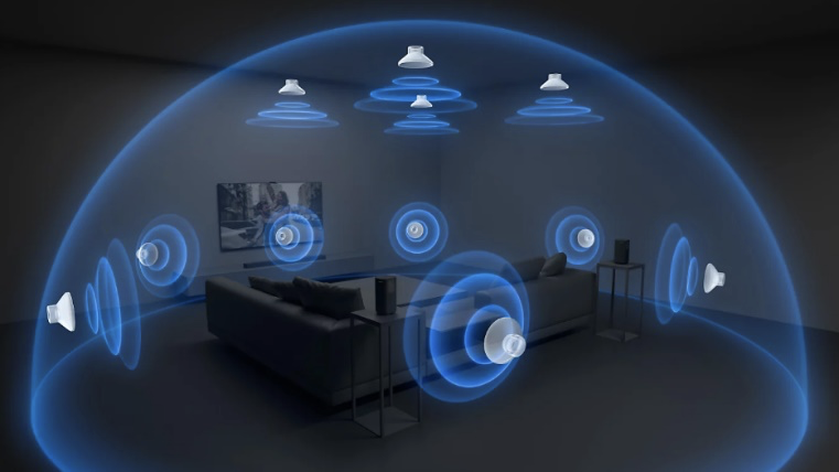 Sony 2024 BRAVIA 全新系列登台_A6.png