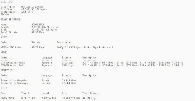 OUR_LITTLE_SISTER BD.jpg