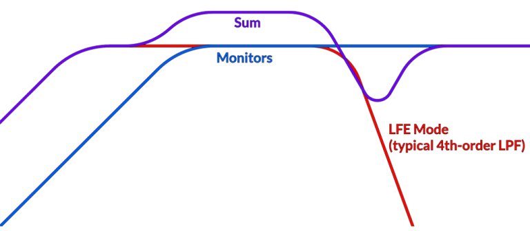 lfe15_1st_graph-1.jpg