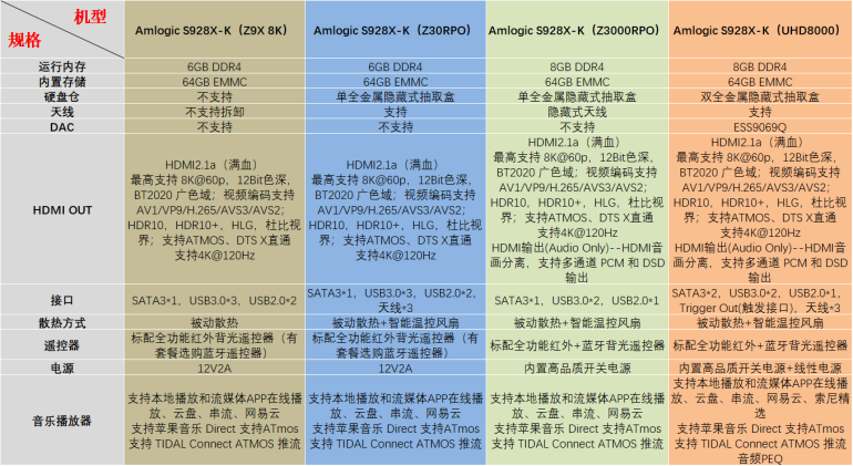 O1CN01Hz5nkb1QhFw68wB9d_!!3597092007-2-ampmedia.png