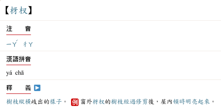 枒杈 - 教育部《國語辭典簡編本》2021.png