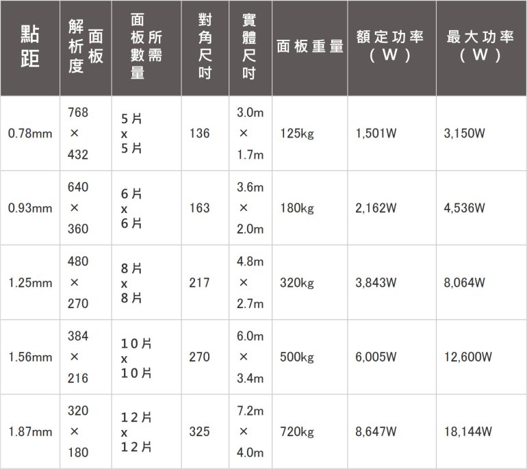 表格.jpg