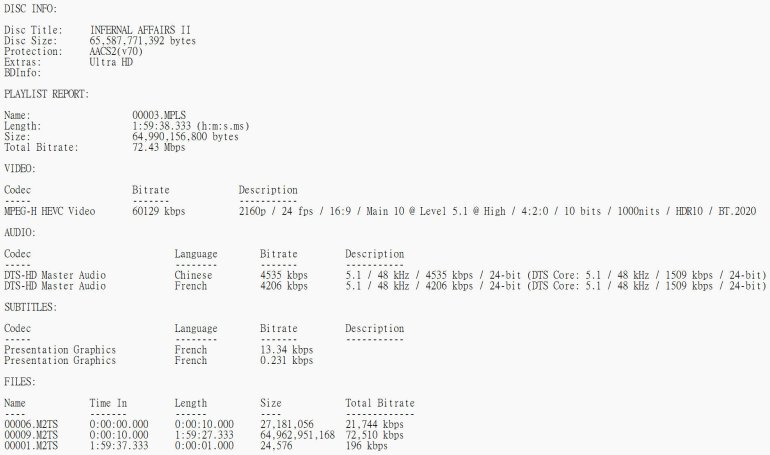 INFERNAL AFFAIRS II UHD.jpg