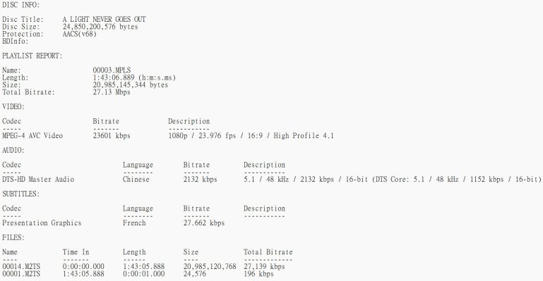 A LIGHT NEVER GOES OUT.jpg