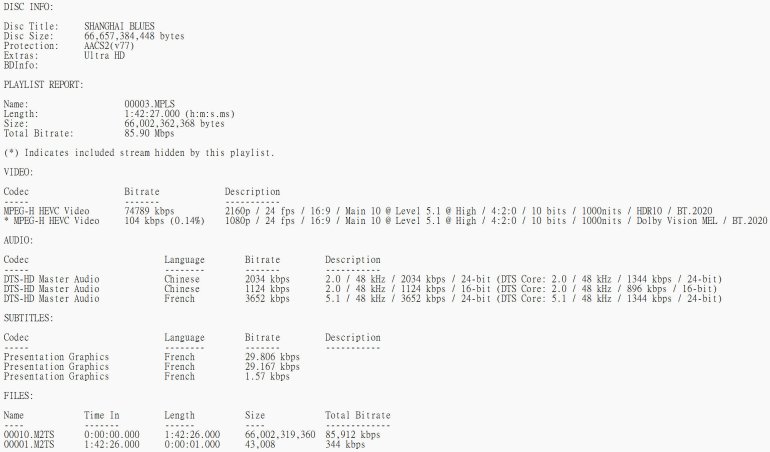 SHANGHAI BLUES UHD.jpg