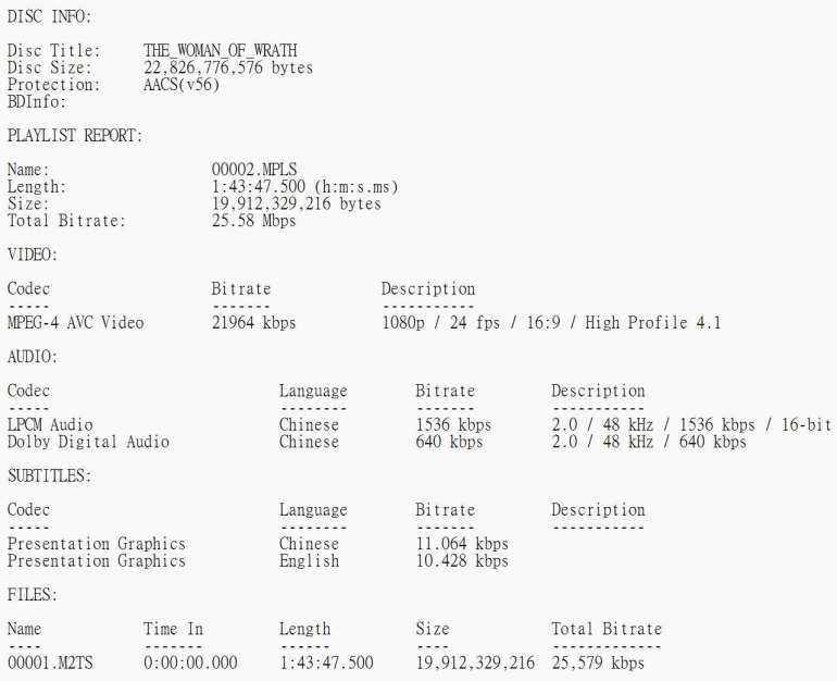 THE_WOMAN_OF_WRATH BD.jpg