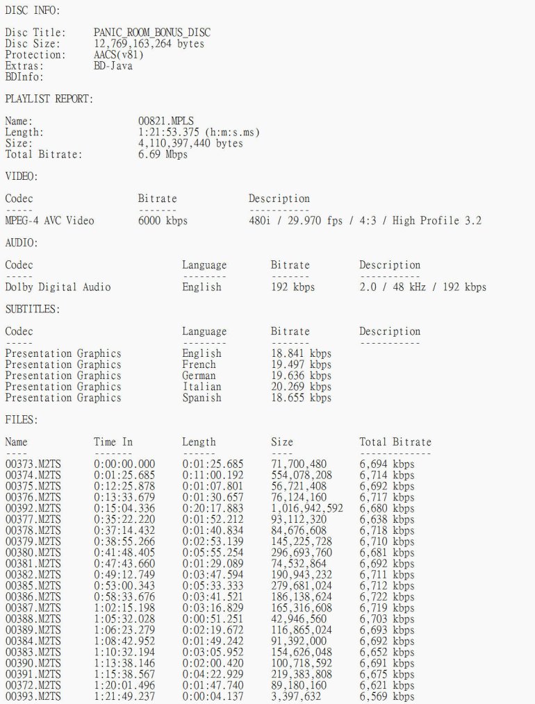 PANIC ROOM BONUS.jpg