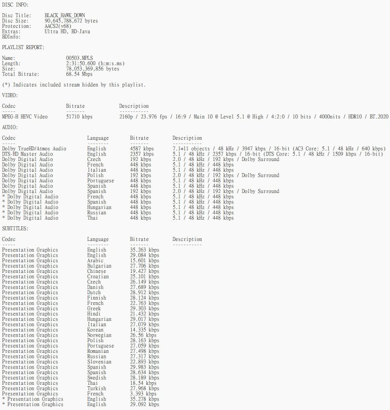 Black Hawk Down 4K UHD Extended HDR10.jpg