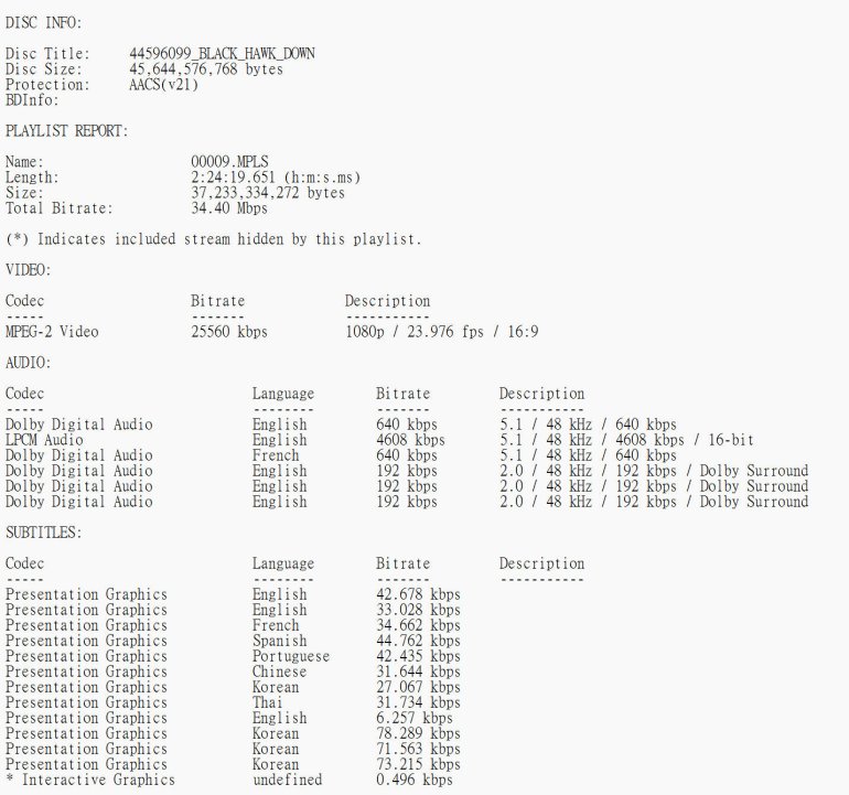 Black Hawk Down BD Theatrical.jpg