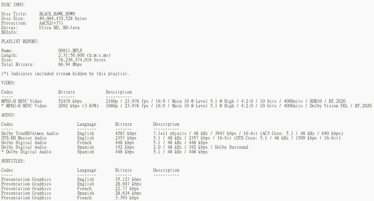 Black Hawk Down 4K UHD Extended DV.jpg