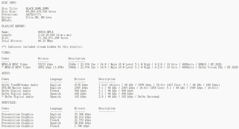 Black Hawk Down 4K UHD Theatrical DV.jpg