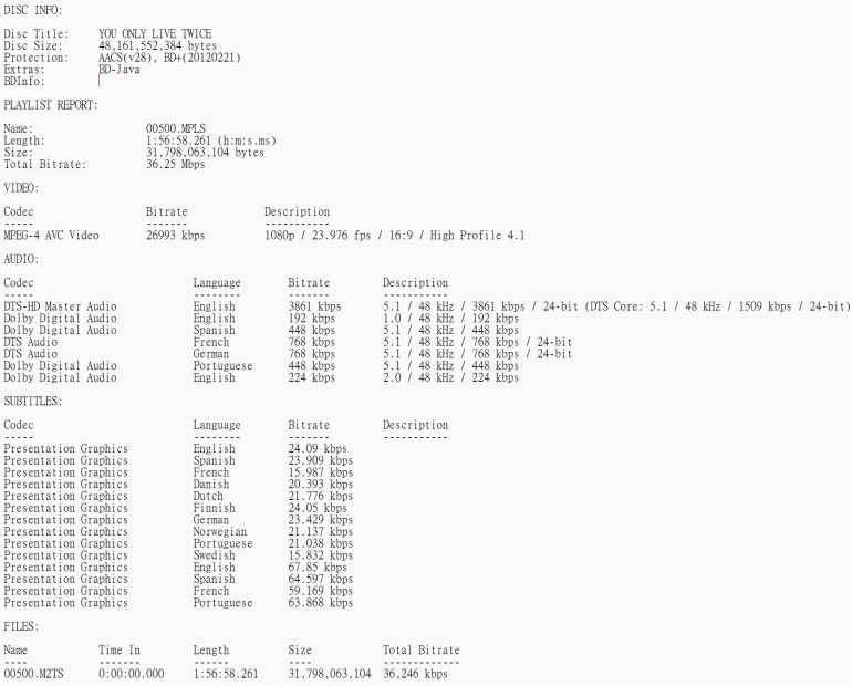 YOU_ONLY_LIVE_TWICE BD.jpg