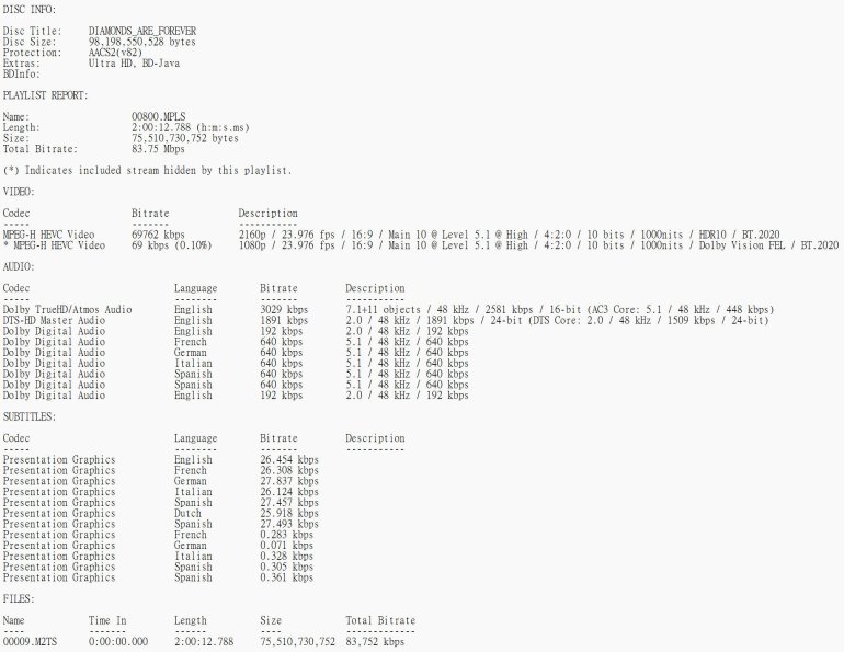 DIAMONDS_ARE_FOREVER UHD.jpg