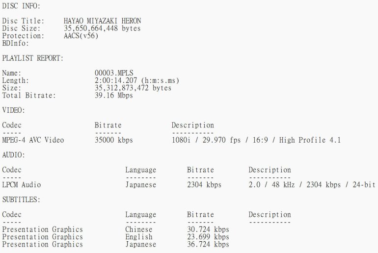 HAYAO MIYAZAKI HERON BD.jpg