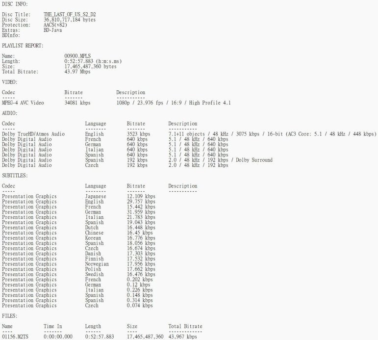 THE_LAST_OF_US_S2_D2 BD.jpg