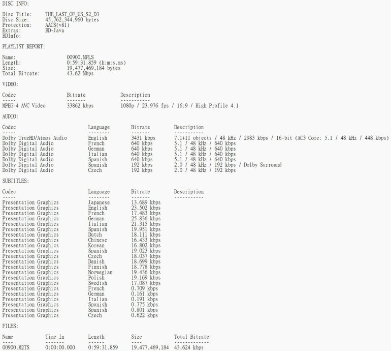 THE_LAST_OF_US_S2_D3 BD.jpg