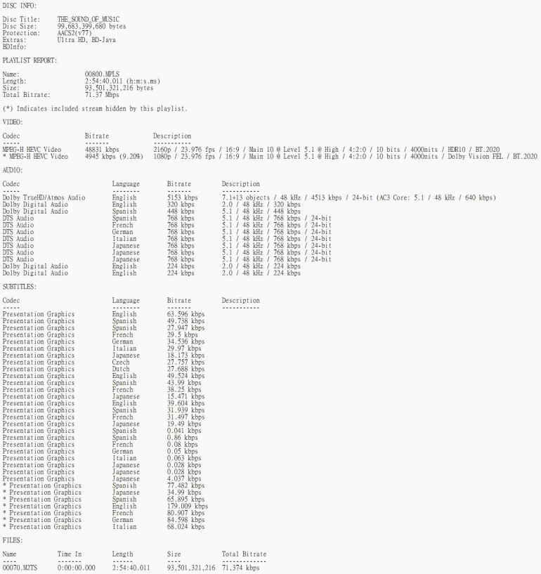 THE_SOUND_OF_MUSIC 4K.jpg