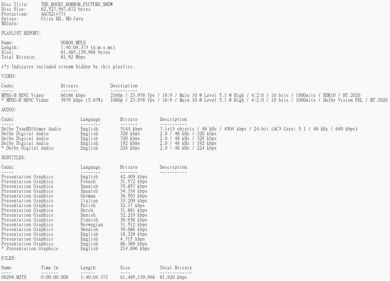 THE_ROCKY_HORROR_PICTURE_SHOW 4KUHD.jpg