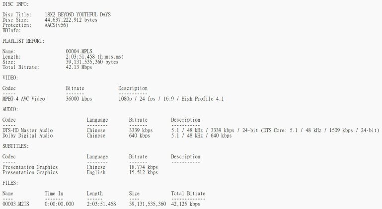 8X2 BEYOND YOUTHFUL DAYS BD.jpg