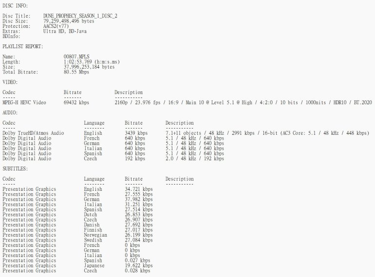 DUNE PROPHECY SEASON 1 DISC 2.jpg