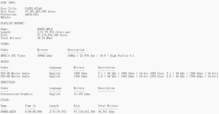 CloudAtlas BD.jpg