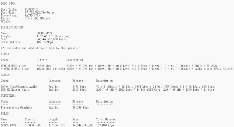 PINOCCHIO 4K UHD.jpg