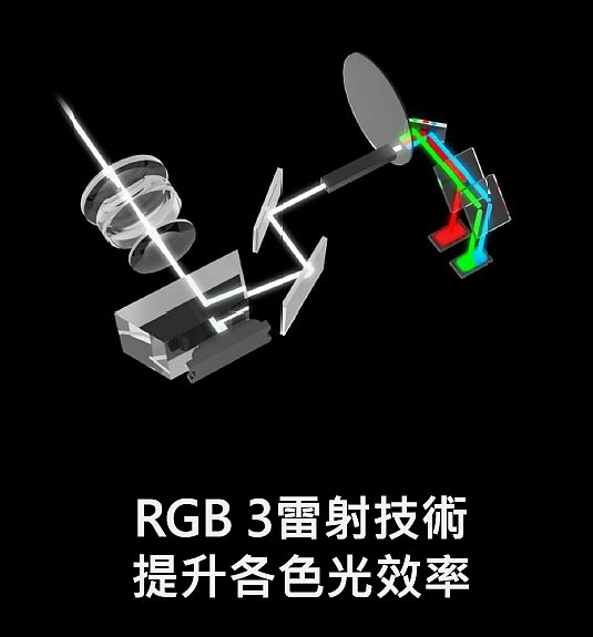 3雷射.jpg