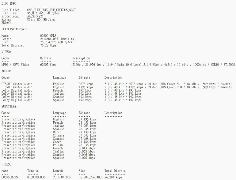 ONE FLEW OVER THE CUCKOOS NEST 4K.jpg