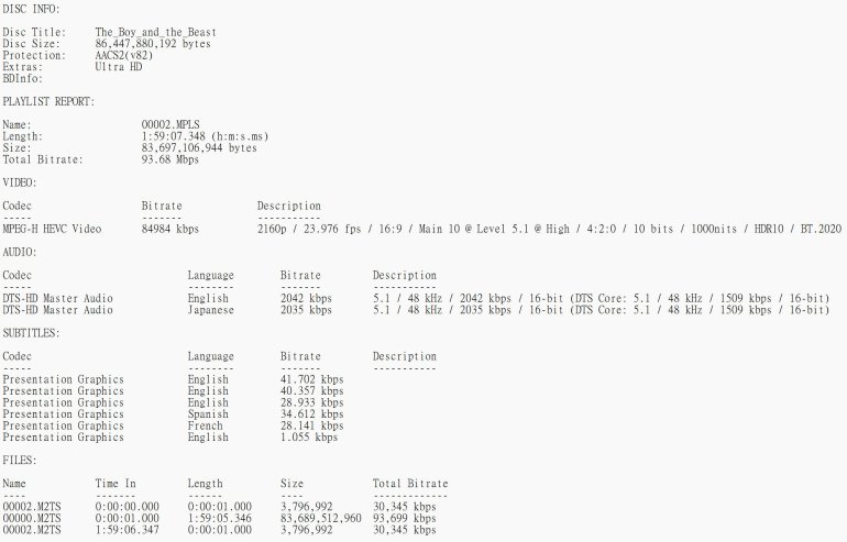 The Boy and the Beast 4K UHD.jpg