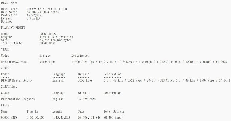 Return to Silent Hill UHD.jpg