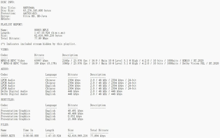 Armour of God 2 Operation Condor Hong Kong Cut 4K UHD.jpg