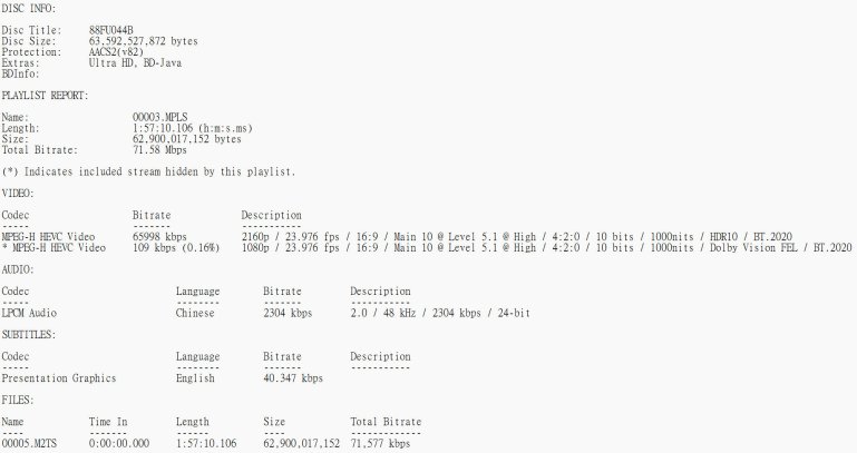 Armour of God 2 Operation Condor Extended Cut 4K UHD.jpg