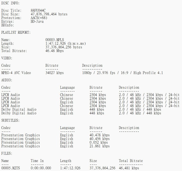 Armour of God 2 Operation Condor Hong Kong Cut BD.jpg