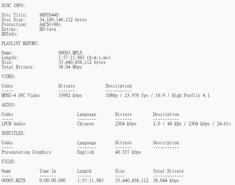 Armour of God 2 Operation Condor Extended Cut BD.jpg