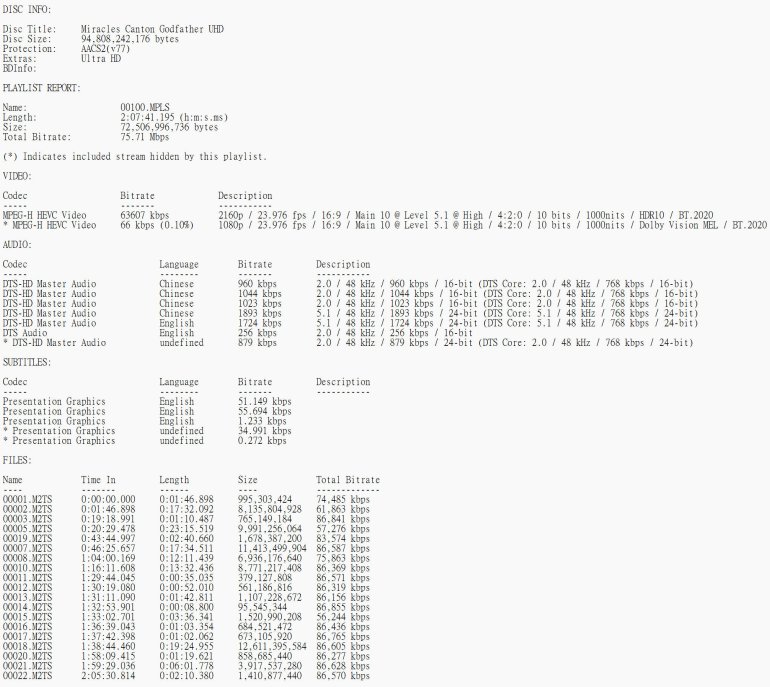 Miracles Canton Godfather UHD Original Hong Kong cut.jpg