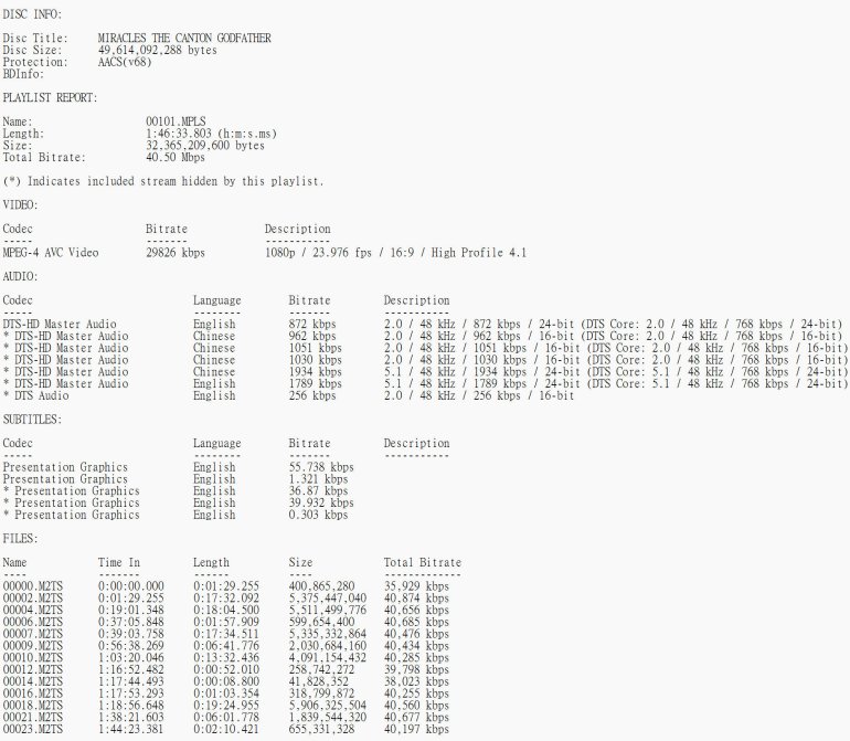 Miracles Canton Godfather BD International cut.jpg