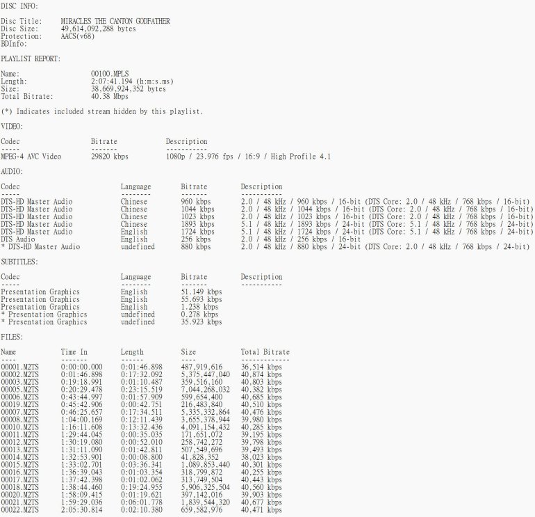 Miracles Canton Godfather BD Original Hong Kong cut.jpg