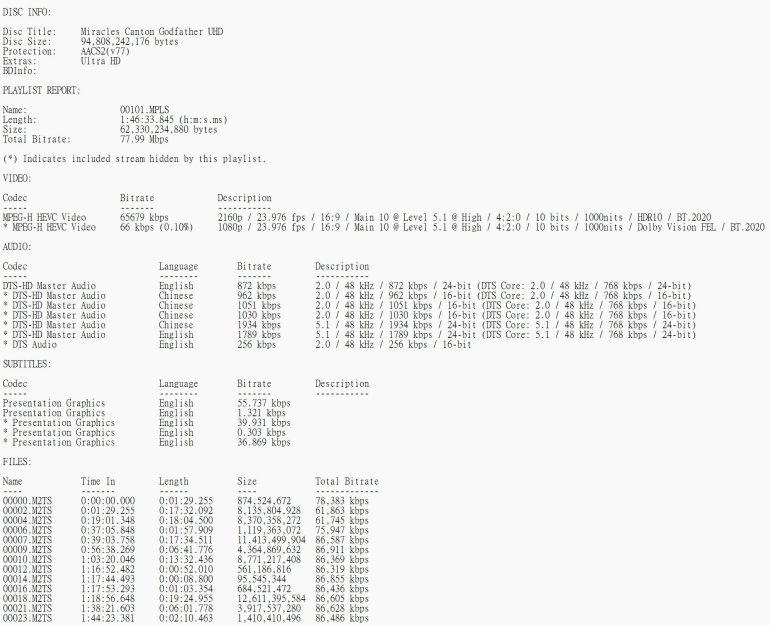 Miracles Canton Godfather UHD International cut.jpg