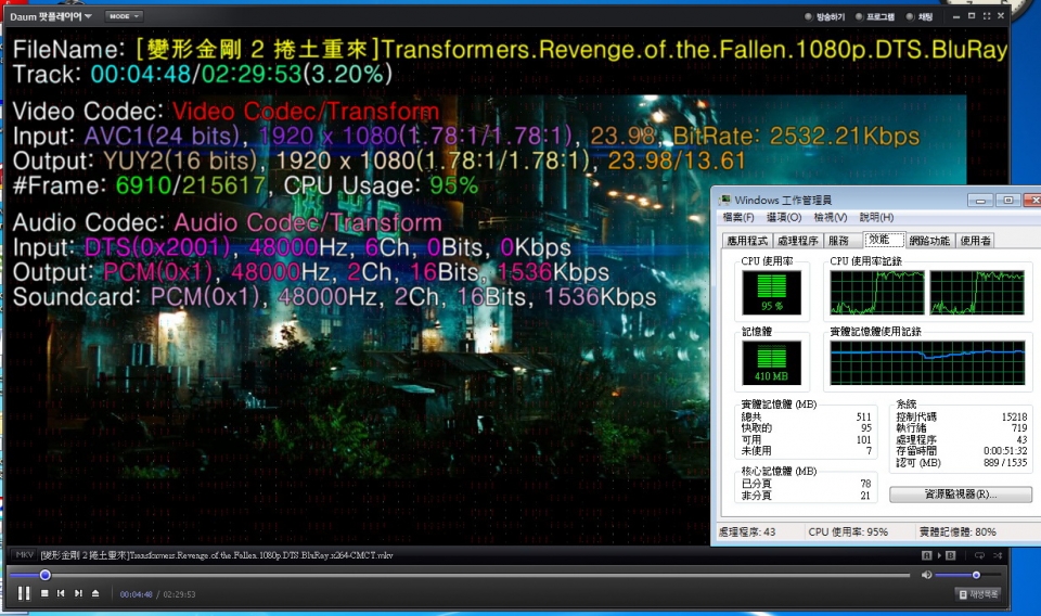PotPlayer CPU =93%.jpg