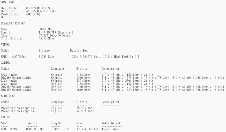 Wheels On Meals Eureka Classics BD.jpg