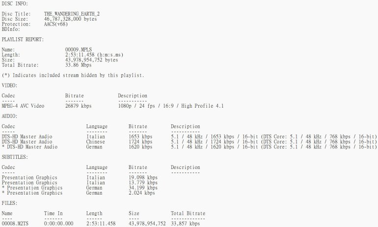 The Wandering Earth2 DE BD.jpg