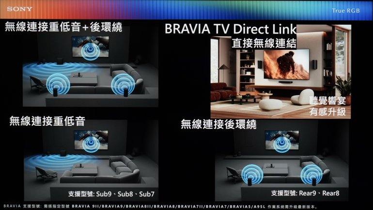 BRAVIA 2026.011.jpeg