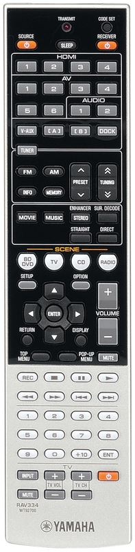 PV_rxv567_remote.jpg